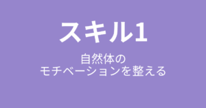 スキル1の目次｜自然体のモチベーションを整える14ステップ