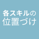 各セルフコーチングスキルの位置づけ